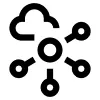 What ADP integration through Bindbee covers