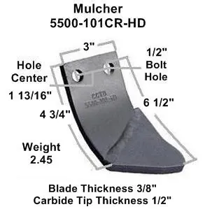 Mulcher blades, series and grades