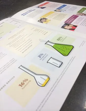 Embossing, foil stamping, die cutting and lamination