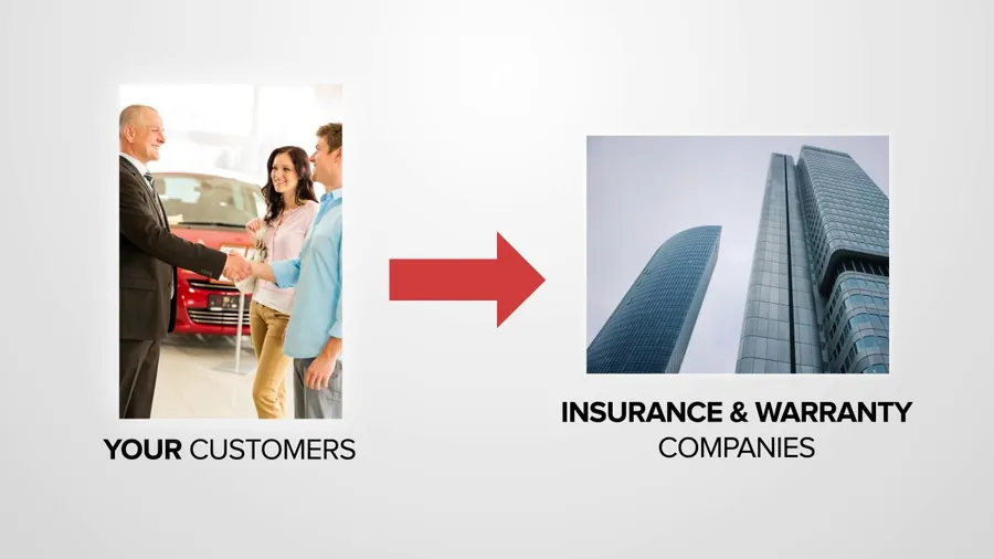 How dealer-owned reinsurance works