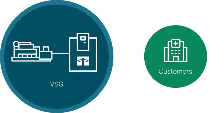 What a modular GridGenius system includes