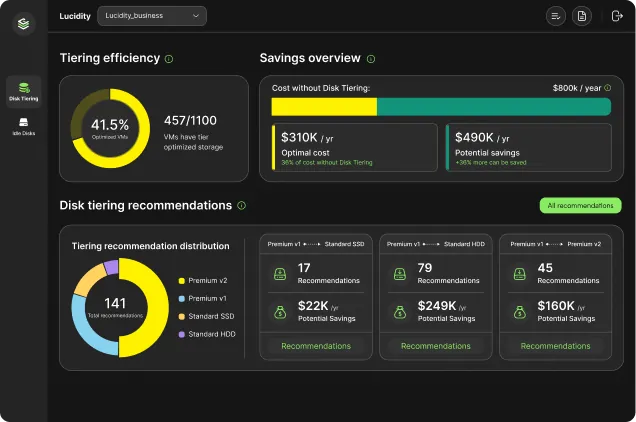 How Lucidity reduces Azure cloud costs