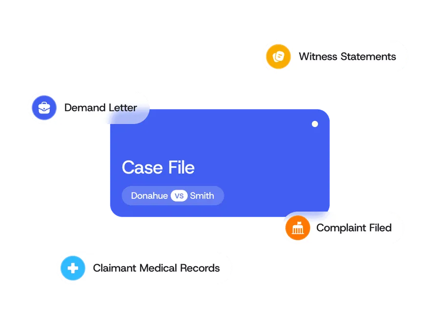 What the litigation timeline includes