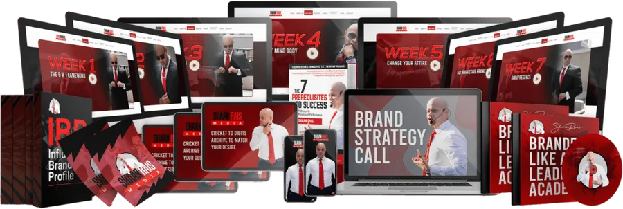 Inside 1:1 executive coaching with Shaan Rais