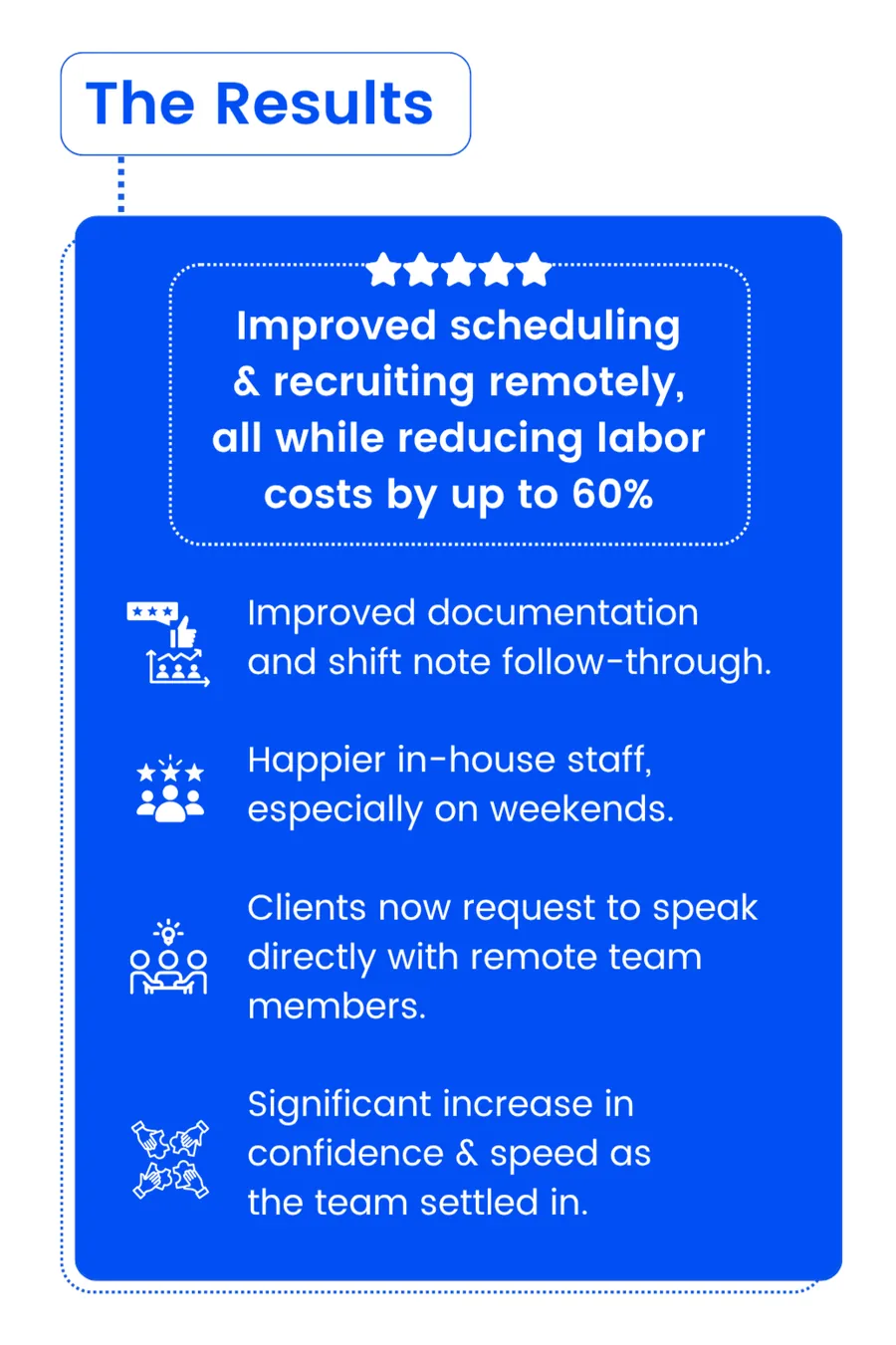 What your home care recruiter does