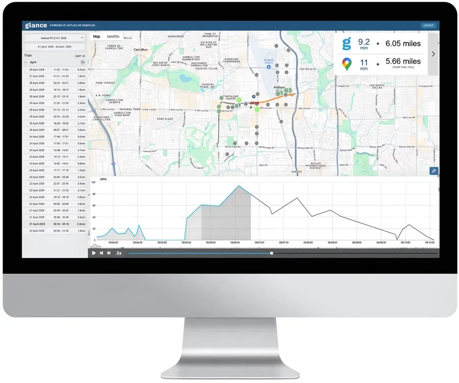 Preemption and priority systems we supply
