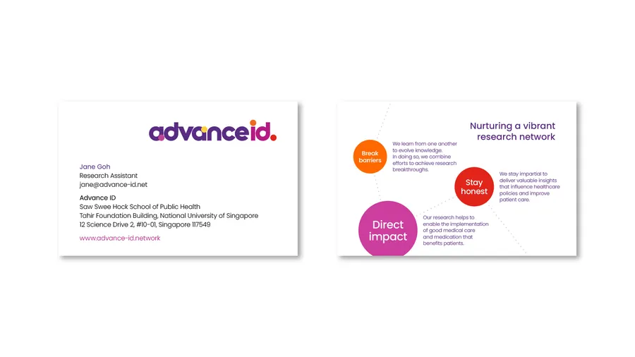 What your brand design project covers
